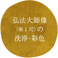 弘法大師像（座1尺）の洗浄・彩色
